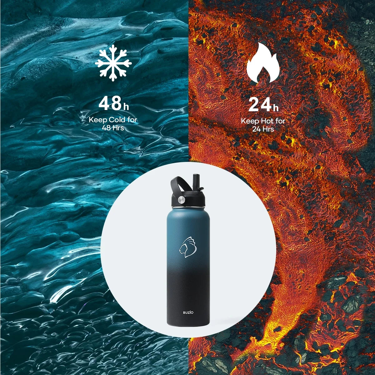40 Oz Insulated Stainless Steel Water Bottle with Straw Lid and Flex Cap, Double Wall Vacuum Flask for Outdoor Sports and Travel