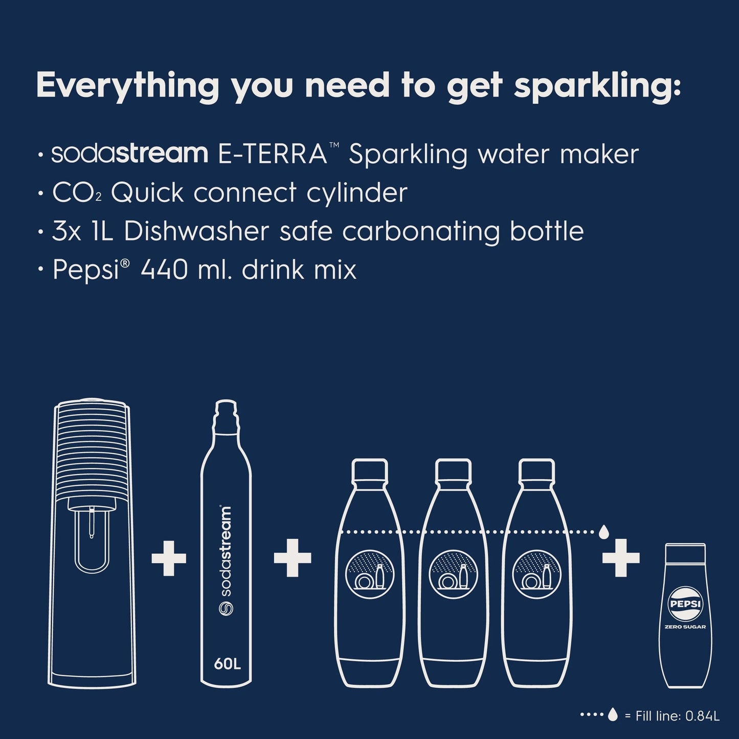 E-Terra White Sparkling Water Maker Bundle with CO2, DWS Bottles, and Pepsi Flavor Mix