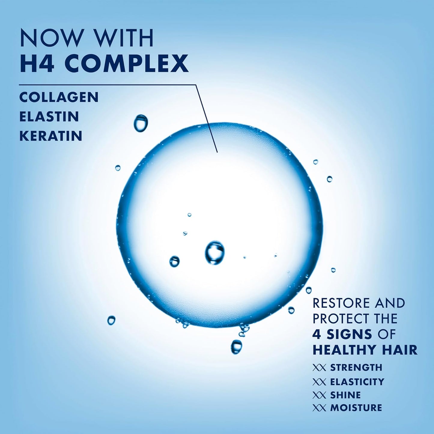 Nexxus Humectress Conditioner Ultimate Moisture for Dry Hair with Caviar & Protein Complex 13.5 Oz