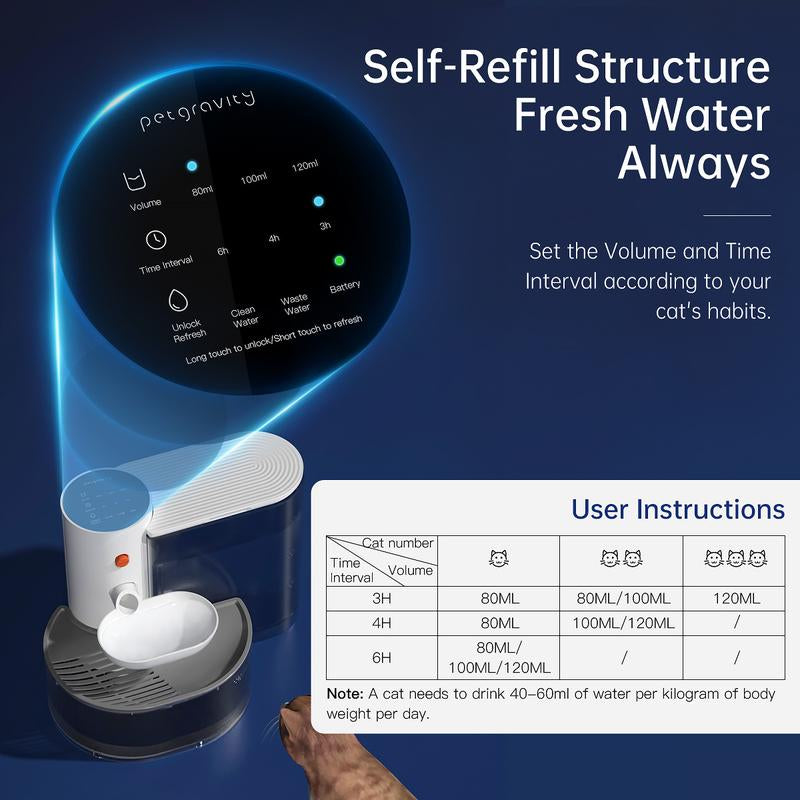 Smart Pet Water Fountain - Automatic Dispenser for Dogs & Cats - Perfect Gift for Pet Lovers!