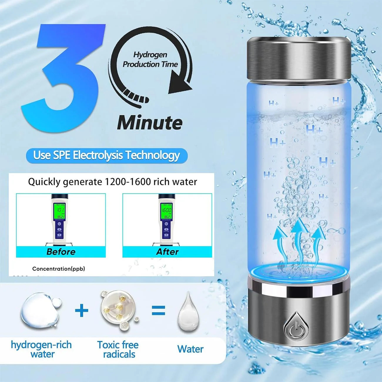 Gcvioh Hydrogen Water Bottle Generator