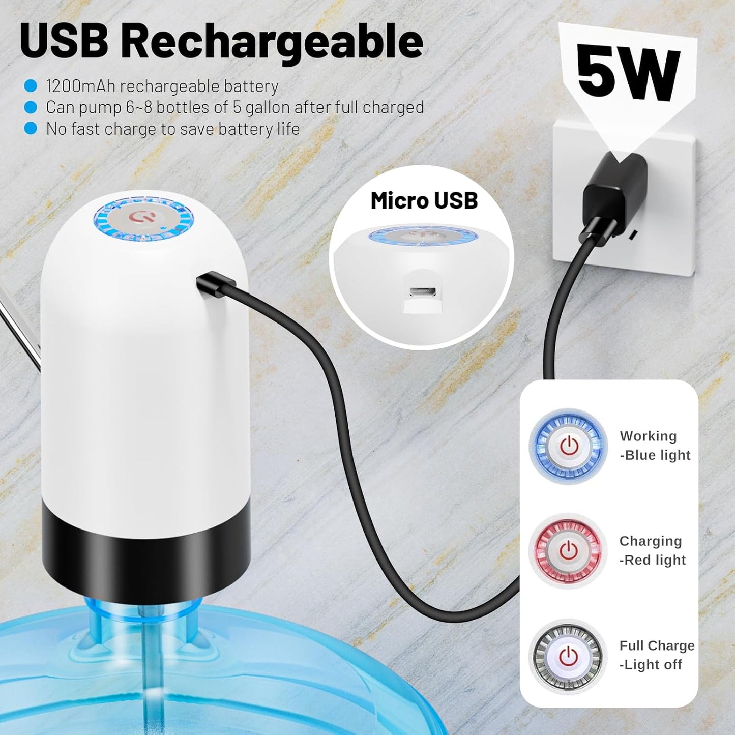 Myvision 3-5 Gallon Bottle Water Pump,Portable Electric Water Dispenser USB Charging,5 Gallon Water Jug Dispenser Pump Switch (White)
