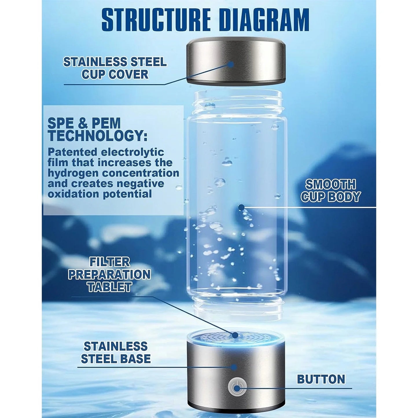 Portable Hydrogen Water Ionizer - Rechargeable Hydrogen Water Generator for Home and Travel - Silver