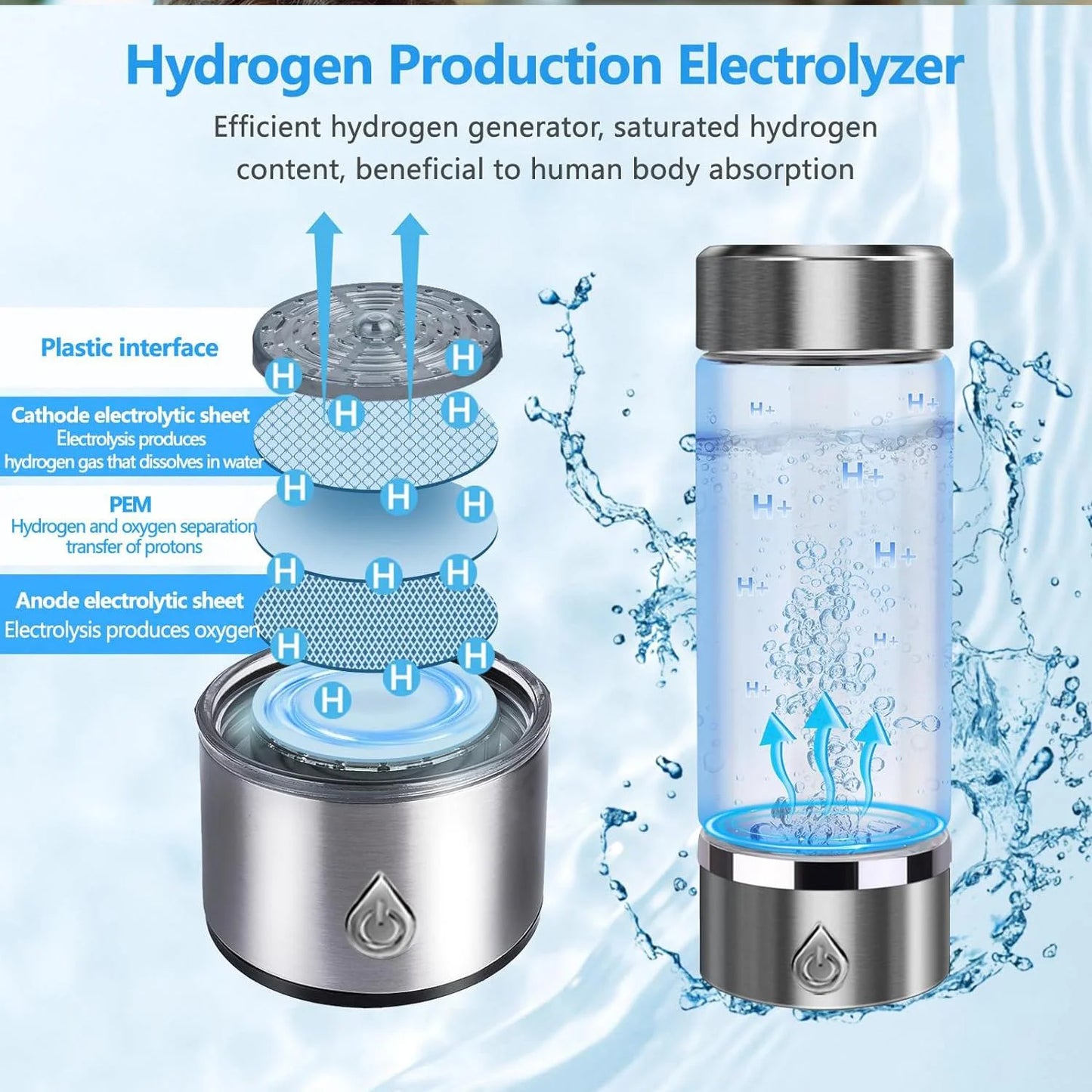 Gcvioh Hydrogen Water Bottle Generator