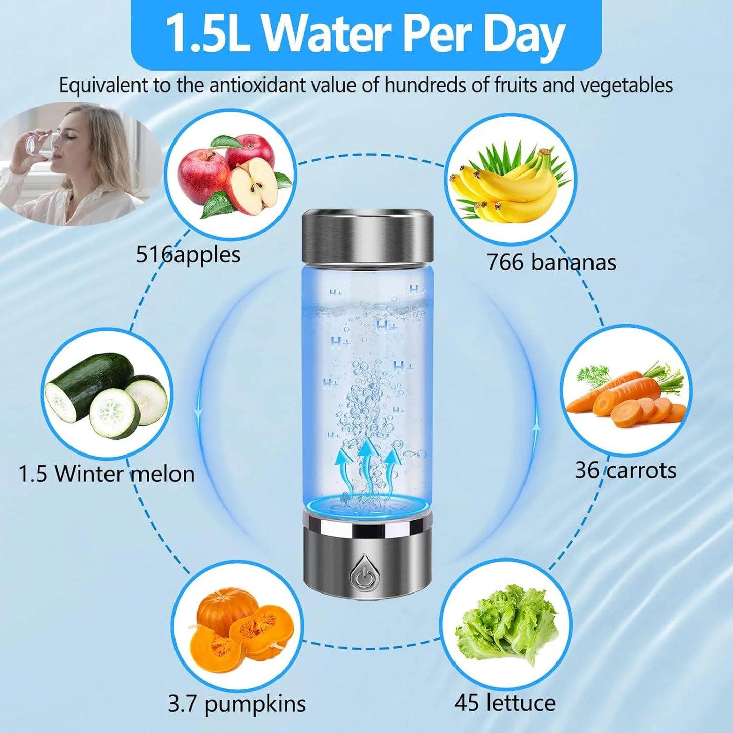 Gcvioh Hydrogen Water Bottle Generator