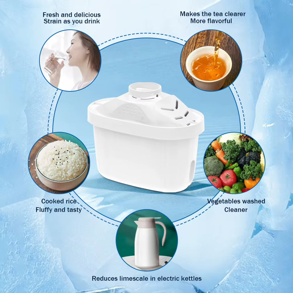 3.5L Activated Carbon Water Filter System with Replacement Cartridges for Household Use