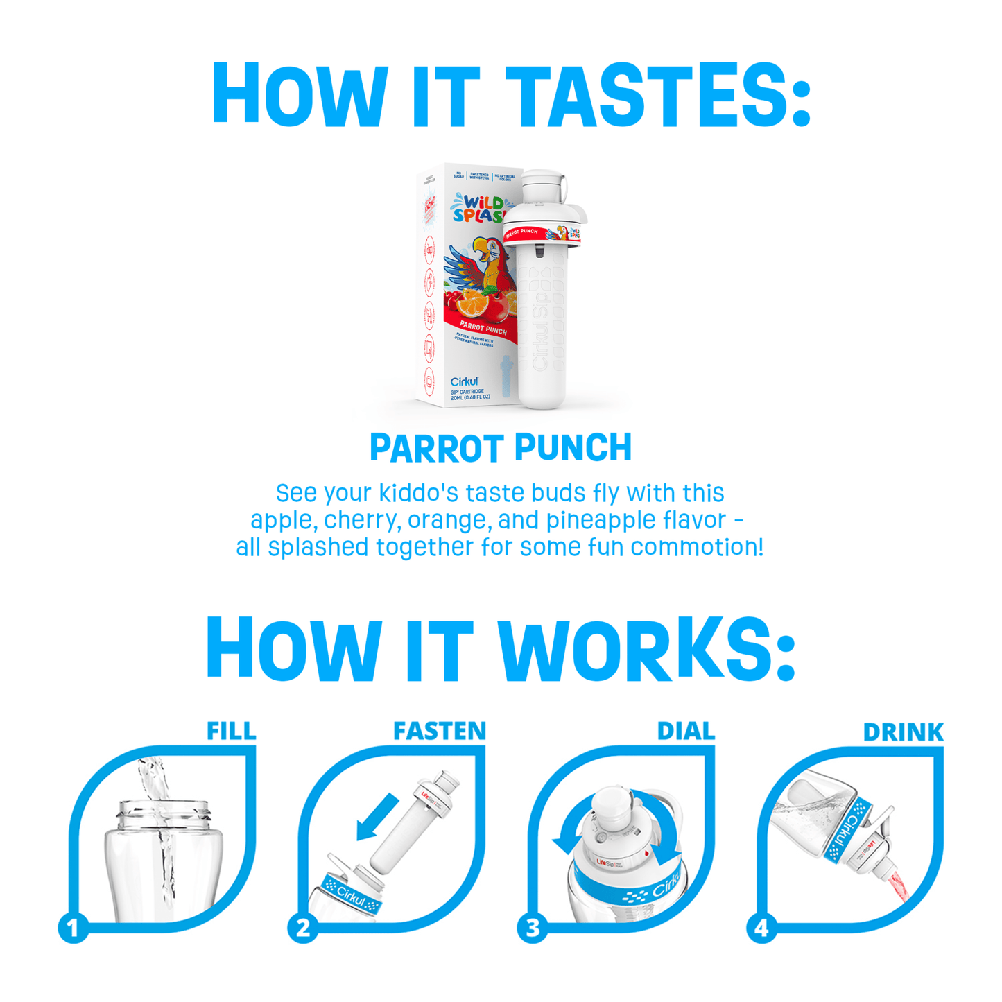 16 oz Plastic Water Bottle Starter Kit with Blue Lid and Wild Splash Parrot Punch Flavor Cartridge