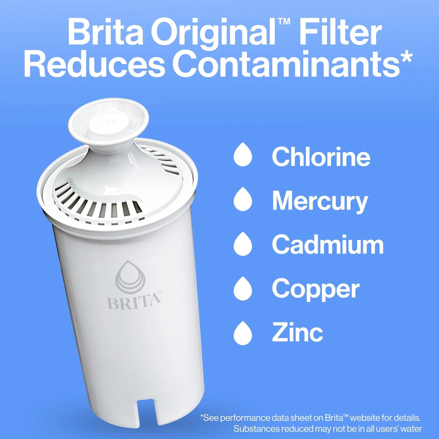 Premium 32 Oz Stainless Steel Leak-Proof Filtered Water Bottle with Carbon Filtration