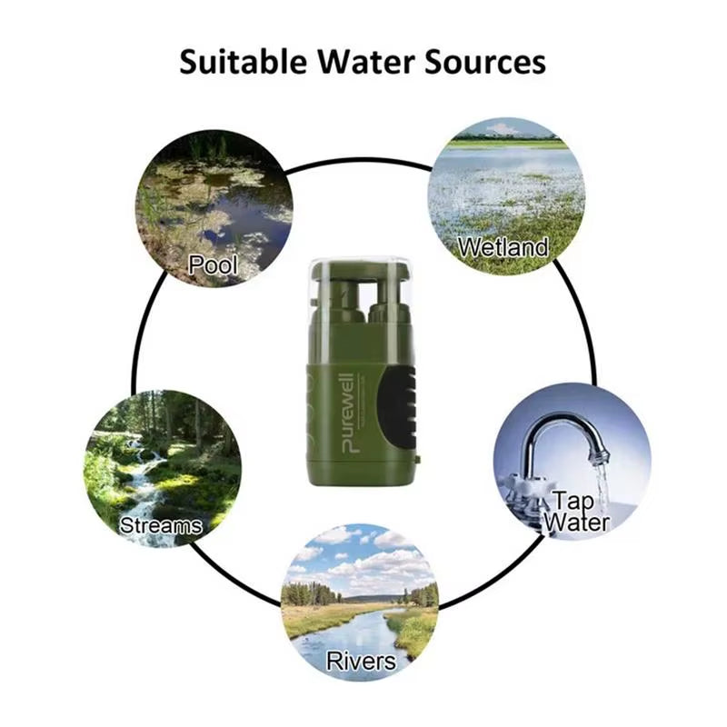 6-Stage Lightweight Water Filter Hand Pump System for Backpacking and Camping with 0.01μm Filtration and Integrated Compass