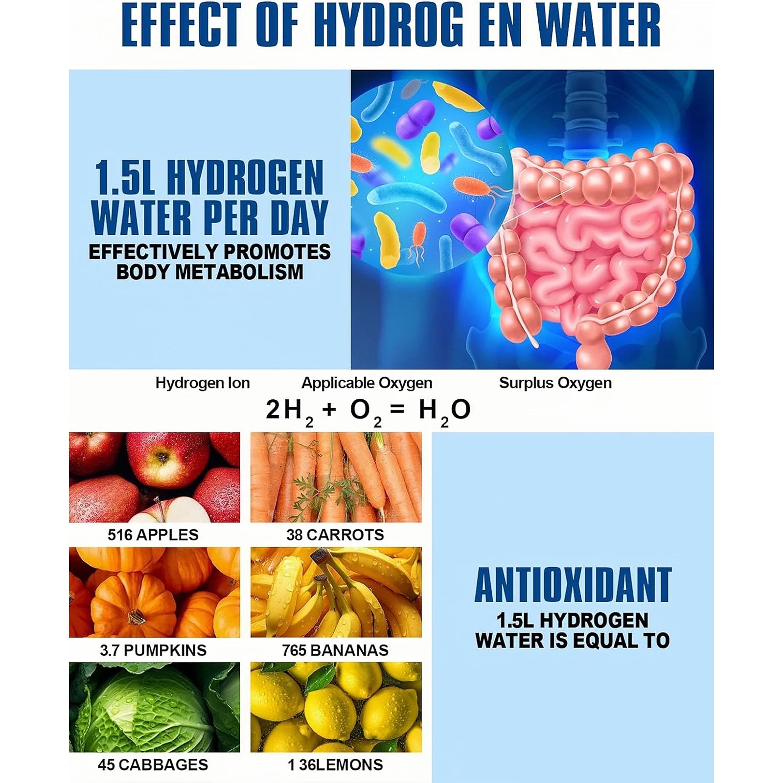 Portable Hydrogen Water Ionizer - Rechargeable Hydrogen Water Generator for Home and Travel - Silver