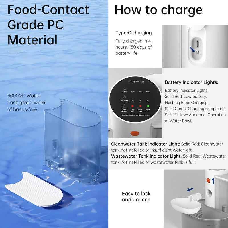 Smart Pet Water Fountain - Automatic Dispenser for Dogs & Cats - Perfect Gift for Pet Lovers!