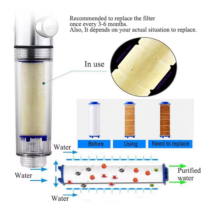 Replacement Hand Shower Filters - Set of 10 for Enhanced Chlorine and Contaminant Removal in Hard Water