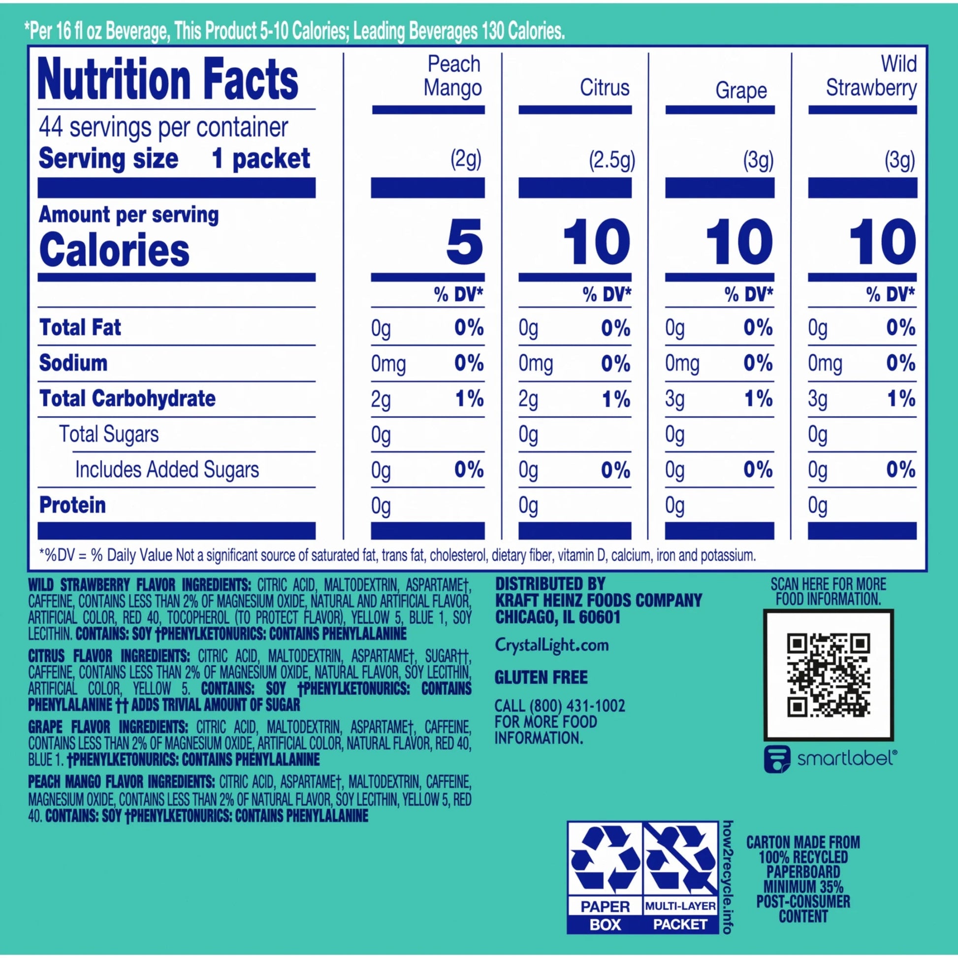 Energizing Variety Pack - 44 Count Portable Packets