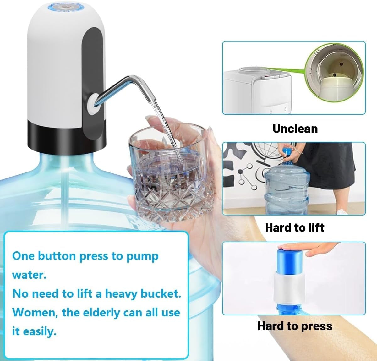 Myvision 3-5 Gallon Bottle Water Pump,Portable Electric Water Dispenser USB Charging,5 Gallon Water Jug Dispenser Pump Switch (White)